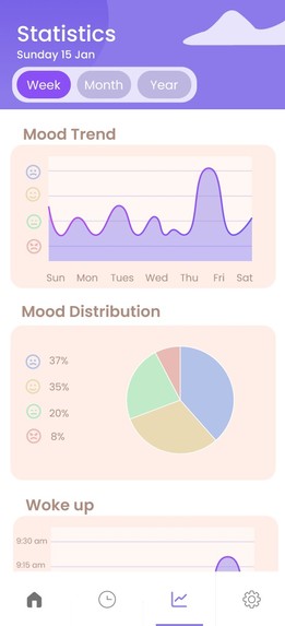 Good Morning – screenshot 7