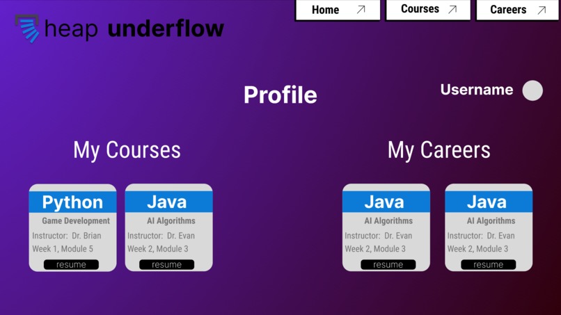 Heap Underflow – screenshot 3