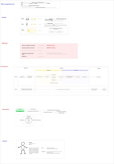 ILLE - Presence Through Detachment – screenshot 5