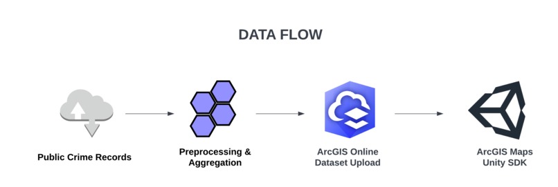 inTouch – screenshot 3