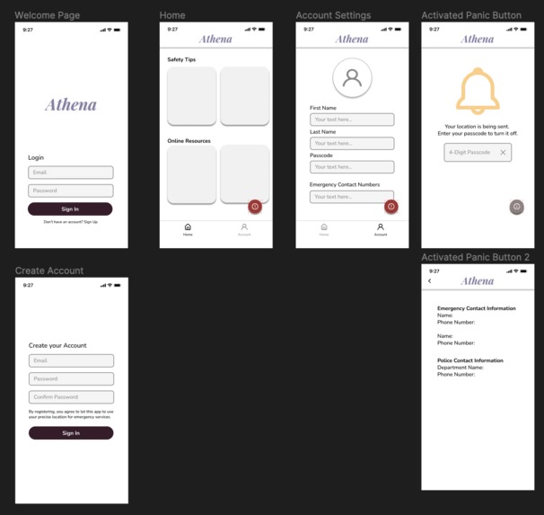 Athena Defense – screenshot 1