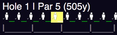 Golf Isyu – screenshot 7