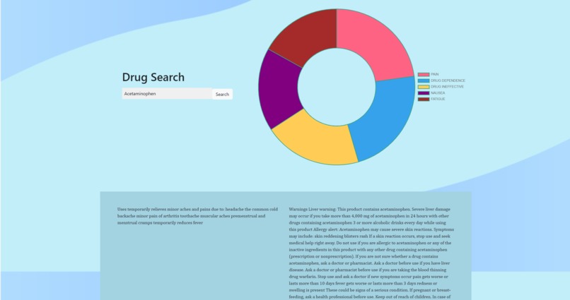 MyHealthCare – screenshot 4