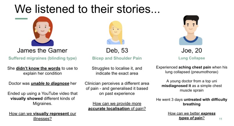 PainPal – screenshot 6
