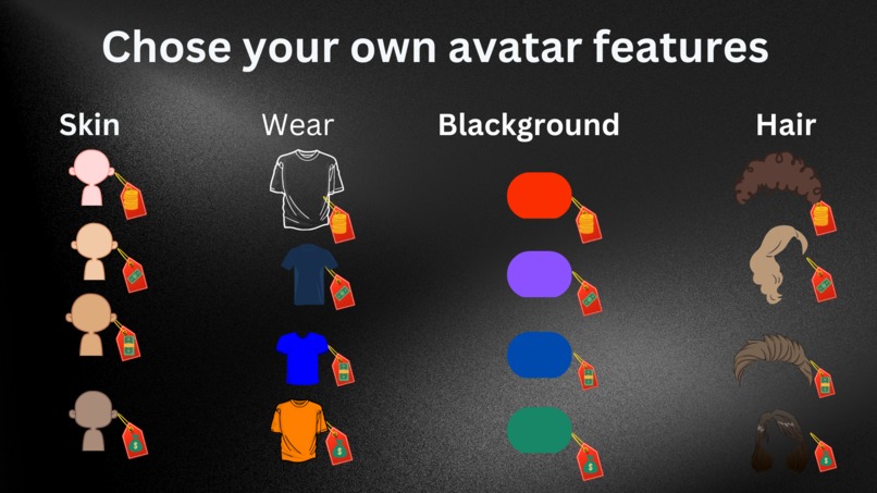 Avatar Shop  – screenshot 7