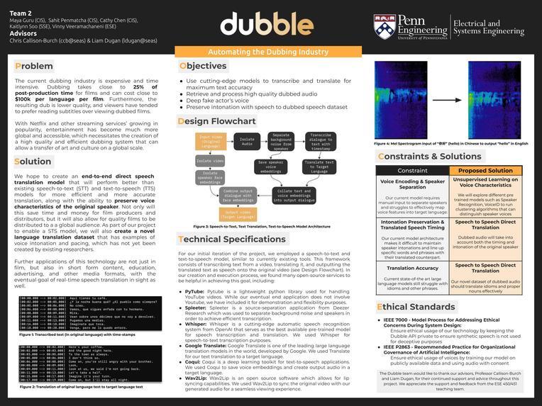 Team 2: Dubble – screenshot 39