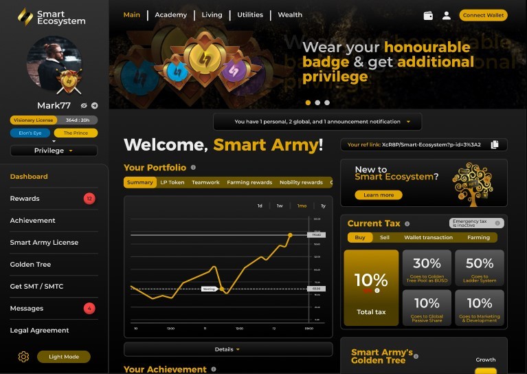 Smart Ecosystem – screenshot 1