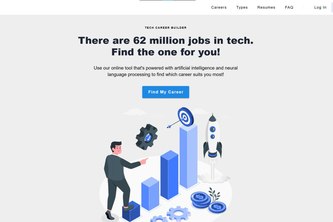 Team 40: TechyMatchy