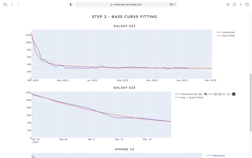 SingTell – screenshot 2