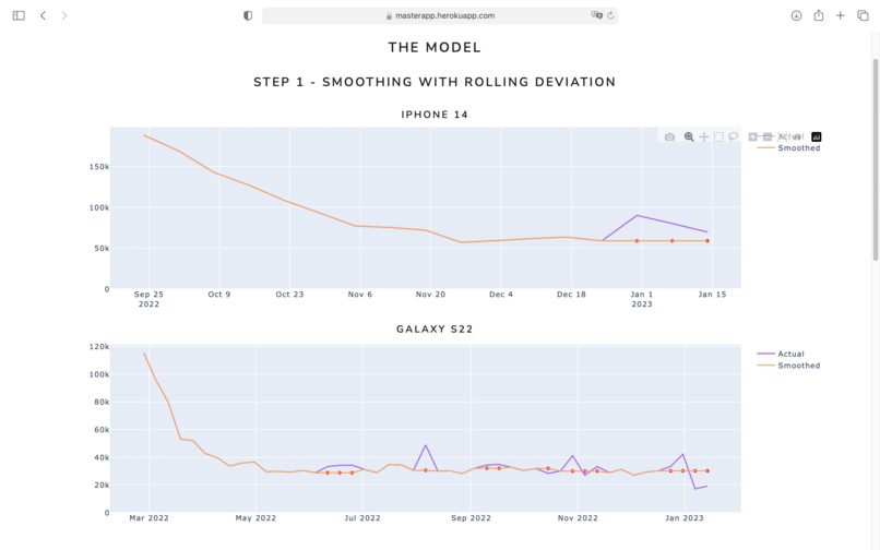 SingTell – screenshot 1