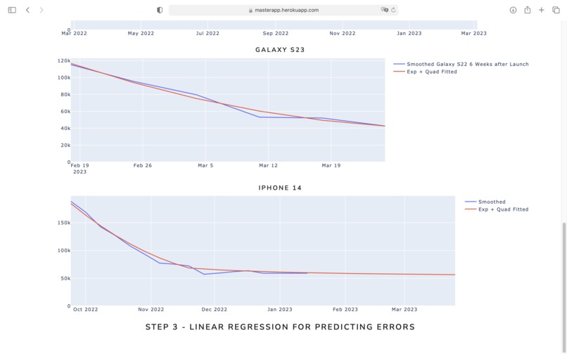 SingTell – screenshot 3