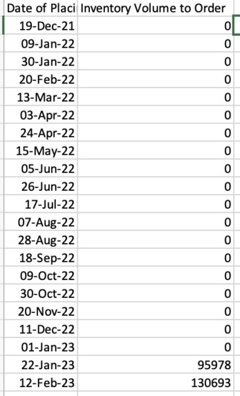 GO N CELL LAH! – screenshot 7