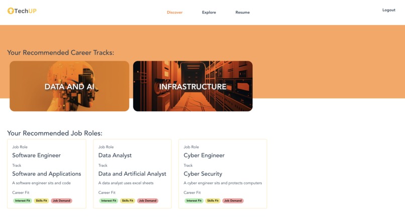 Team 67_TechUp – screenshot 4