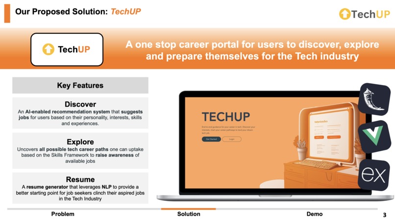 Team 67_TechUp – screenshot 3