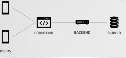 Team 61_OnePark – screenshot 5