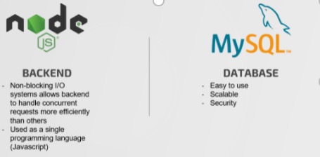 Team 61_OnePark – screenshot 6