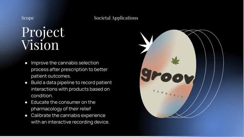 Groov – screenshot 2