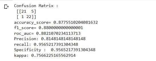 Prediction of Alzheimer's Disease using Gene Expression_151 – screenshot 1