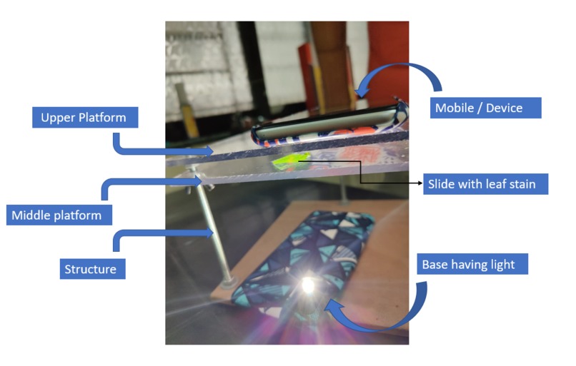 Smart Microscopic Computer Vision and Analytics -97 – screenshot 12