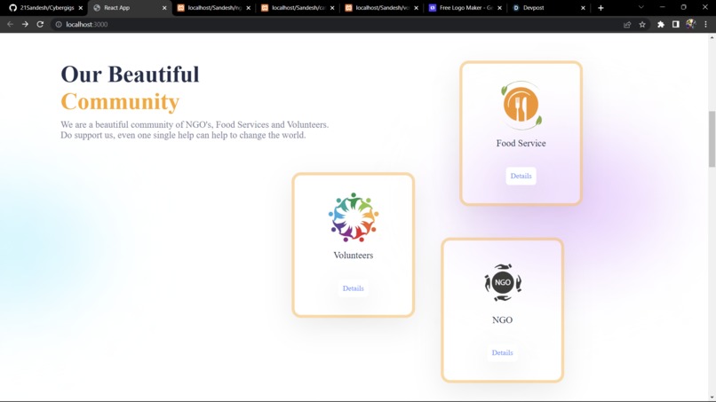 FooDonate by Cybergigs-197 – screenshot 2