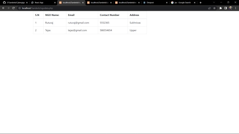 FooDonate by Cybergigs-197 – screenshot 7