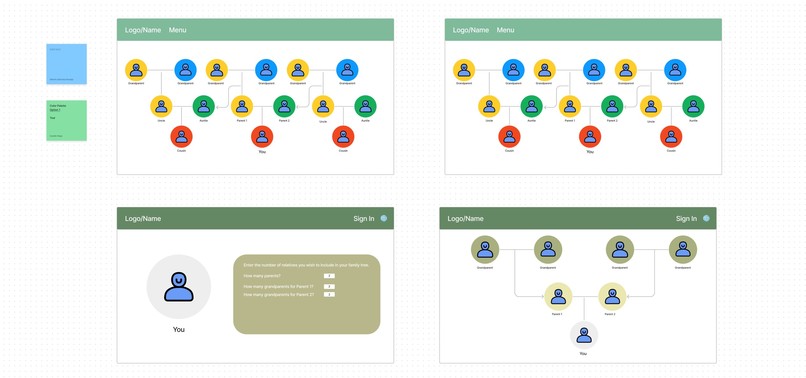 FamTree – screenshot 2