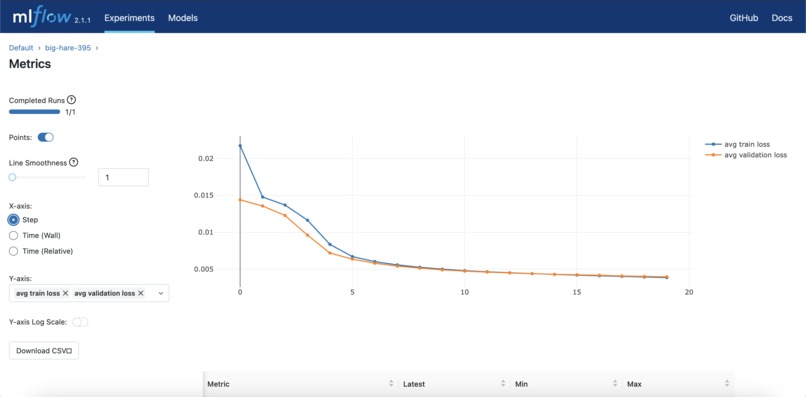 AirQ – screenshot 3
