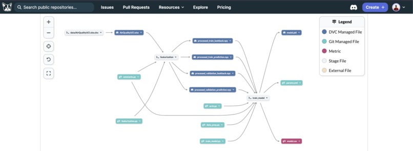 AirQ – screenshot 4