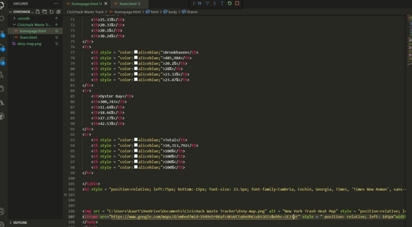 Civic Hacks - Waste Management Project - Team PK – screenshot 2