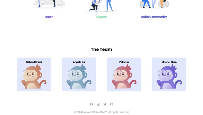 EmpowrHER – screenshot 3