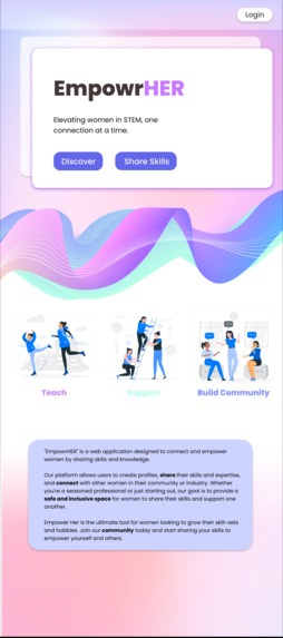 EmpowrHER – screenshot 2