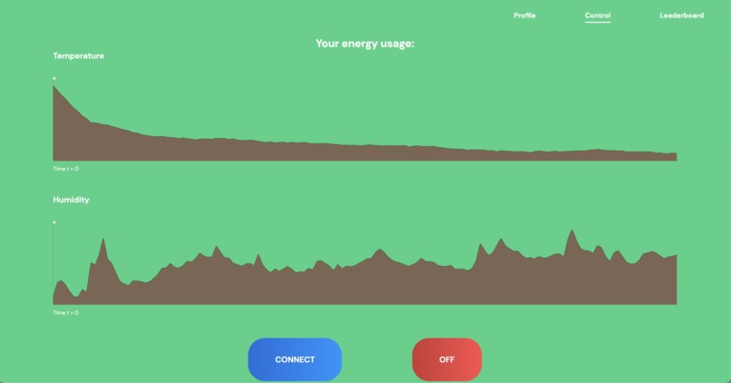 EcoPoint – screenshot 3