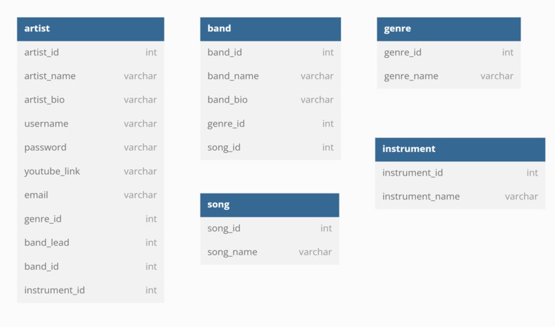 SoundzGd – screenshot 2