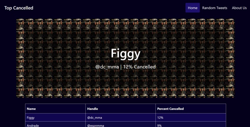 Cancel Me – screenshot 1