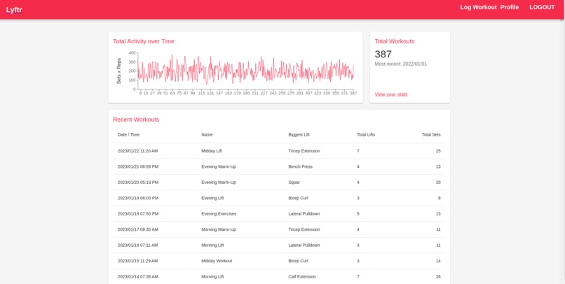 Lyftr – screenshot 3
