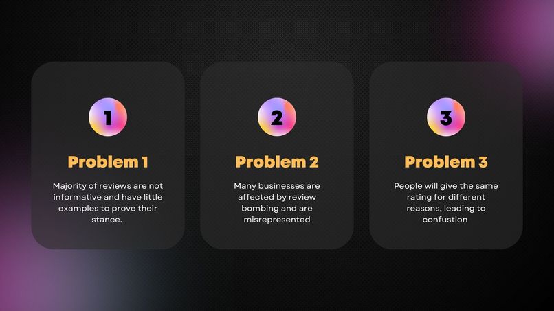 Consensus. – screenshot 2