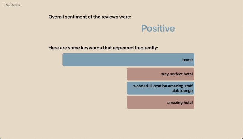 Consensus. – screenshot 7