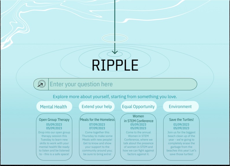 Ripple – screenshot 1