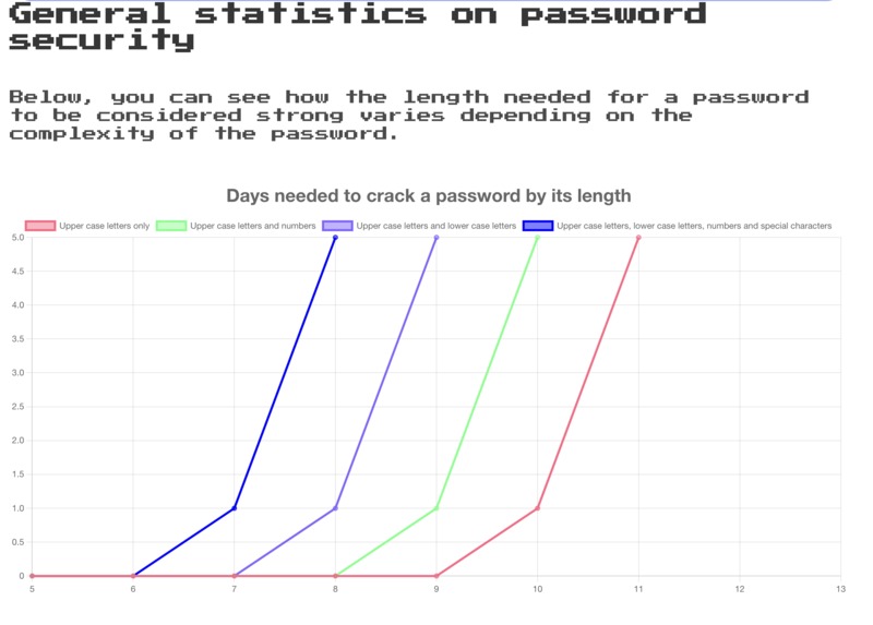 Can't Crack That – screenshot 3