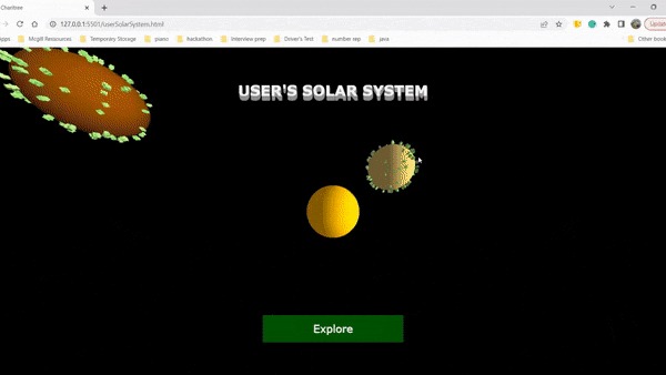 Charitree – screenshot 4