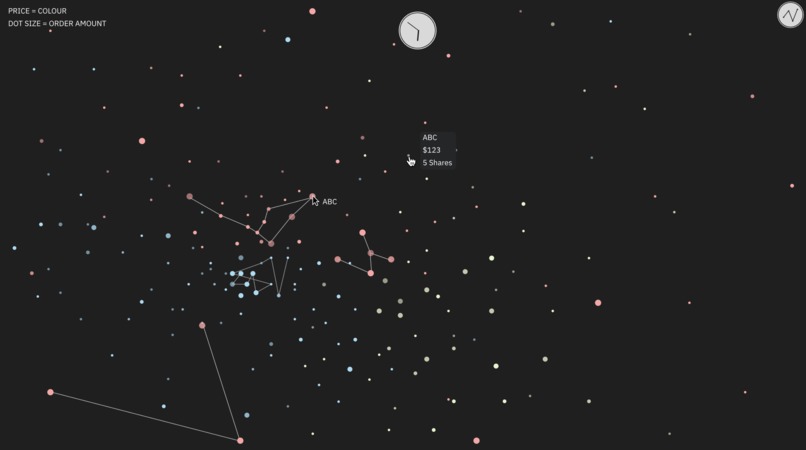 Starry Stocks – screenshot 2