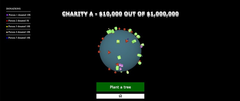 Charitree – screenshot 3