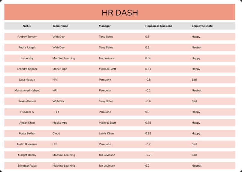 Gini - The Smart Onboarding Assistant – screenshot 4