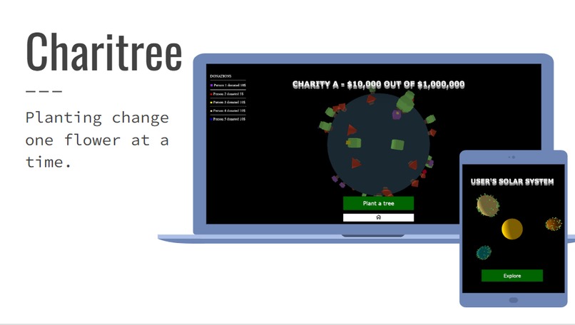 Charitree – screenshot 1