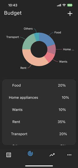 penny.oink – screenshot 4