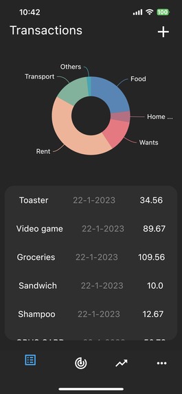 penny.oink – screenshot 2