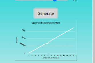 TotallyHumanPasswordGenerator (THPG)