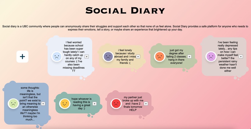 Social Diary  – screenshot 1