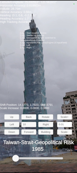 Taiwan Geopolitical Risk – screenshot 2