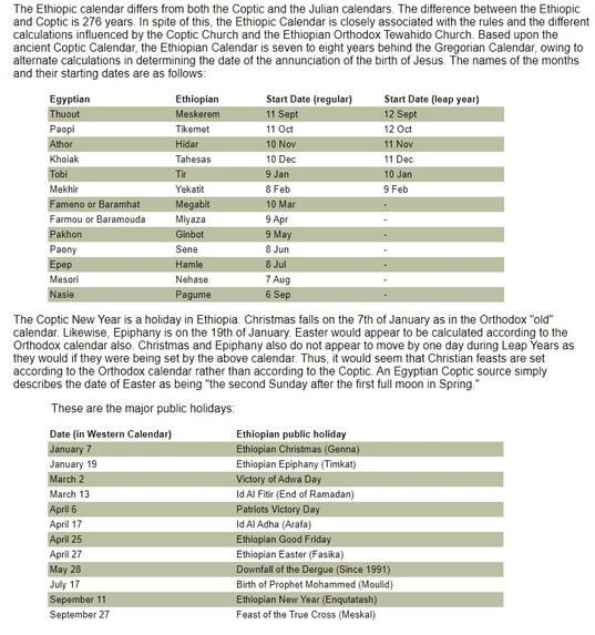 Ethiopian Holidays, Date & Time Converter Devpost